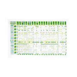 Stuart Gardiner Herb & Food Guida All'abbinamento Asciugamano Da Tè