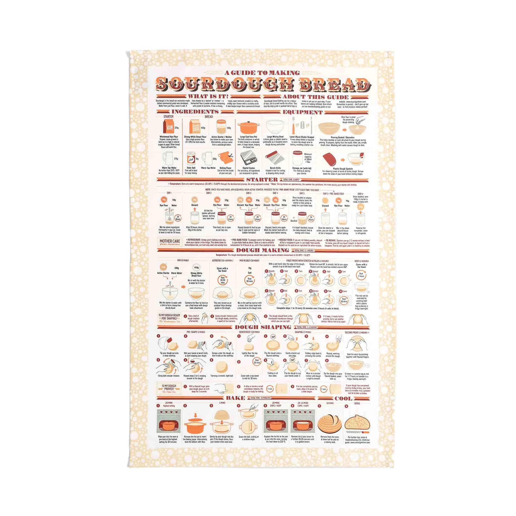 Guida Di Stuart Gardiner Per Soursdough Tea Towel Cookware 3 Guida Di Stuart Gardiner Per Soursdough Tea Towel Cookware