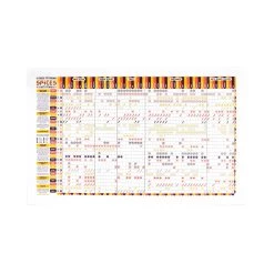 Biancheria Da Cucina Stuart Gardiner Spice & Food Guida All'accoppiamento Tè Asciugamano