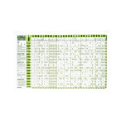 Stuart Gardiner White Wine & Food Guida All'abbinamento Asciugamano Da Tè